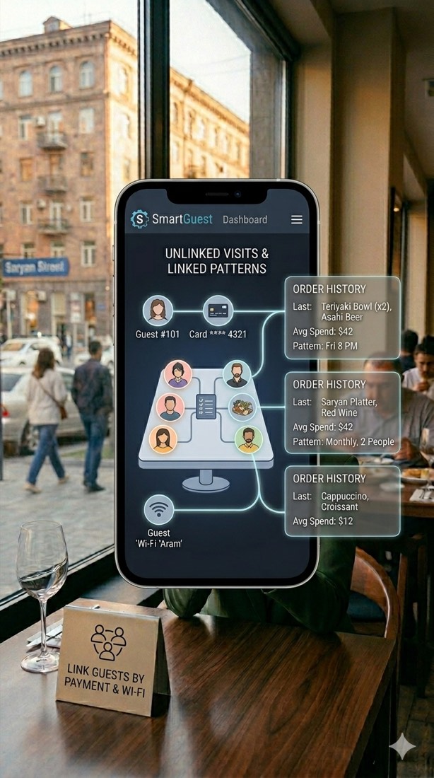 A phone showing linked visit patterns for a recognised guest